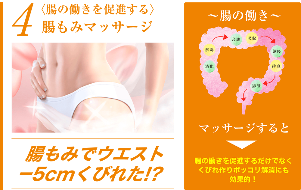 腸もみマッサージ